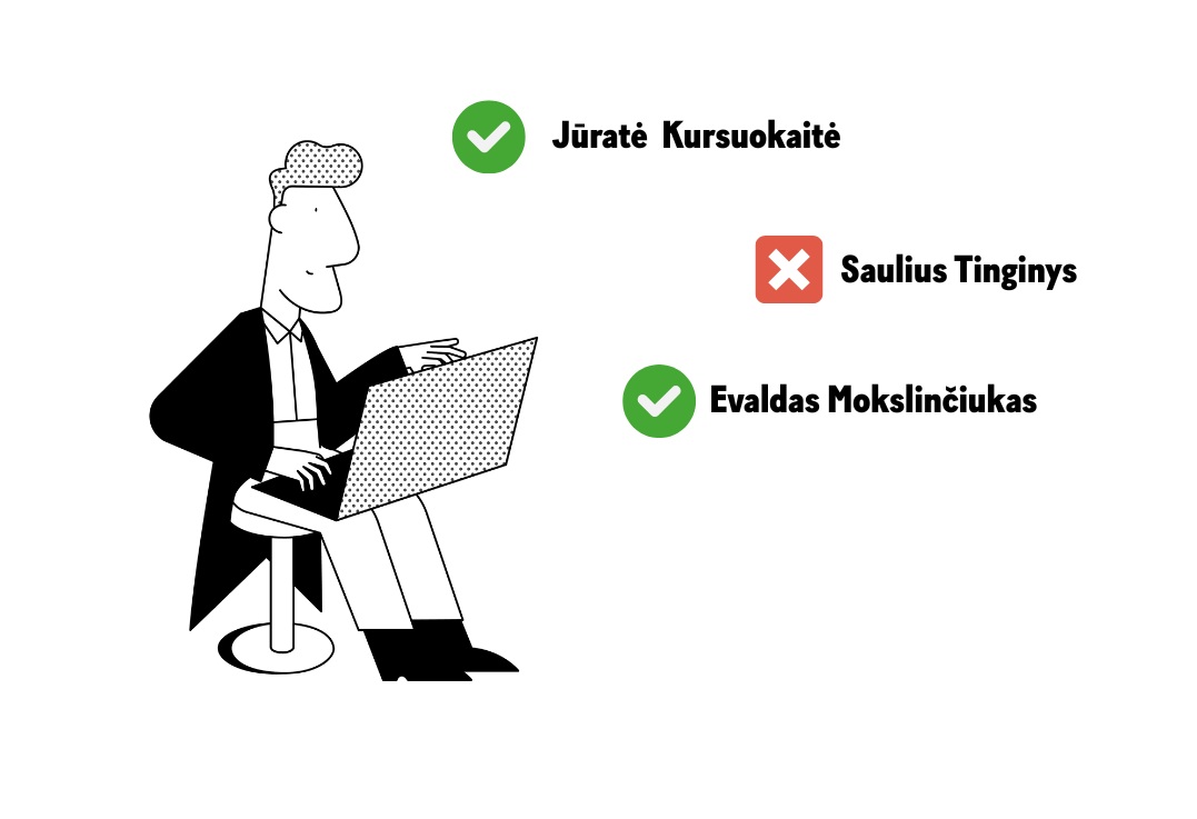 Mokymo teikėjams primename: prieš ir po mokymų būtina patvirtinti dalyvių sąrašus